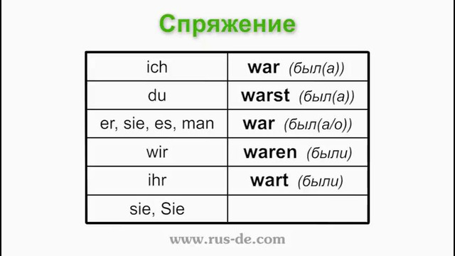 Урок №30 Глагол sein в претерите. Немецкий язык из Германии