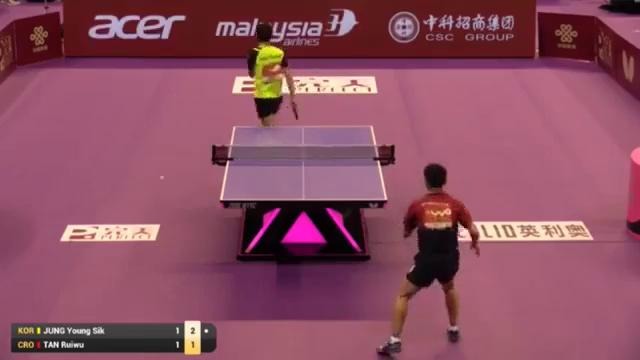2016 World Championships Highlights- Jung Youngsik vs Tan Ruiwu