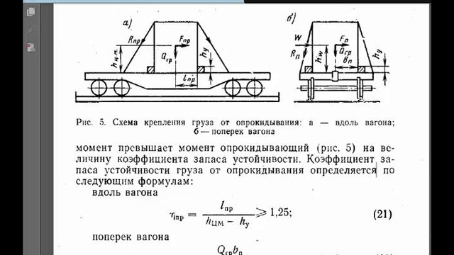 11 – практическое занятие Размещение и крепление грузов в вагонах