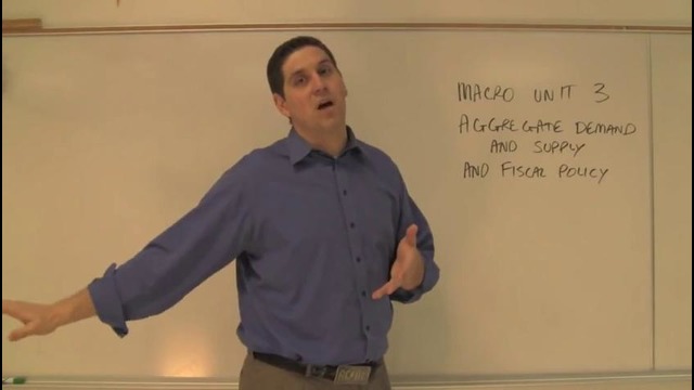 Macro-10: Intro- Aggregate Demand, Aggregate Supply, and Fiscal Policy