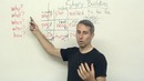 How to improve your English with story building