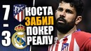 Атлетико уничтожил реал мадрид реал мадрид 3 – 7 атлетико мадрид обзор матча