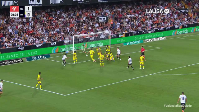 VALENCIA – REAL OVIEDO | RESUMEN LALIGA EA SPORTS