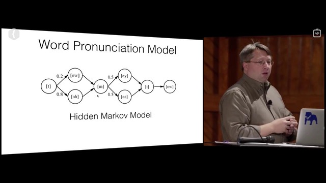 21. CS50 на русском – Лекция #21 [Гарвард, Основы программирования, осень 2015 год]