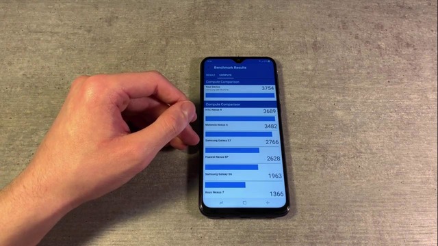 Обзор Samsung Galaxy M20 (M205F)