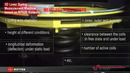 3D Laser Spring Measurement Machine