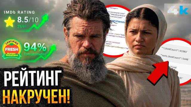 Одиссея: Рейтинг фильма накручен? Новый скандал в Голливуде