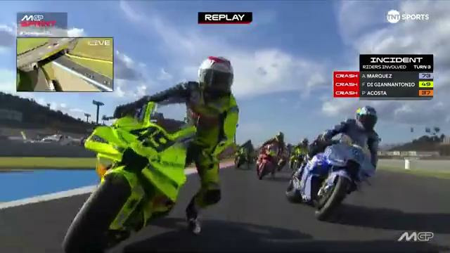 MotoGP – MotoGP | MotoGP | Обзор матча за 2026-10-03