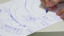 Виды лазерной коррекции LASIK или Relax Smile