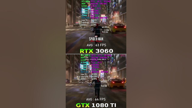 GTX 1080 Ti vs RTX 3060 – Test in 10 Games #shorts