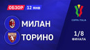 Милан – Торино | Кубок Италии 2020/21 | 1/8 финала