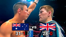 Kostya Tszyu (Australia) vs Ricky Hatton (England) | RTD, Boxing Fight Highlights HD