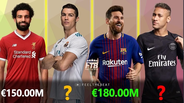 Самые дорогие футболисты мира 2018