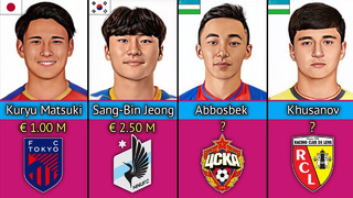 Самые дорогие игроки в Кубке Азии по футболу U 23 2024 | кто самый дорогой