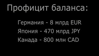 Видео-уроки по торговле на рынке Forex (Форекс) от MaxiForex №27