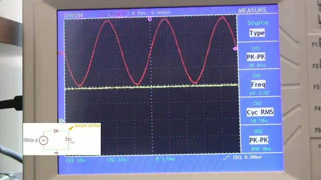 Diode Tutorial & How to build an AC to DC power supply