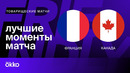 Франция — Канада | Товарищеские матчи 2024 | Обзор матча