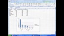 Create a Pareto Chart