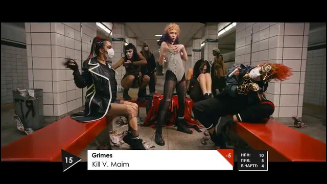 Новый Apelzin Chart от 14 февраля 2016