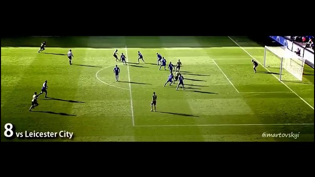 Mesut Ozil – All 21 Assists in 2015