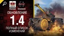 Обновление 1.4 – Полный Список Изменений – Будь готов