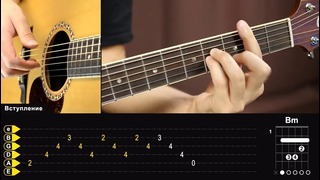 Как играть: 3 Doors Down – HERE WITHOUT YOU на гитаре Разбор, видео урок