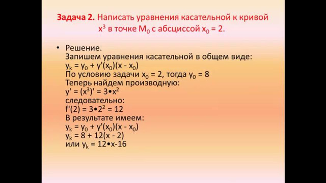 Геометрический смысл производной