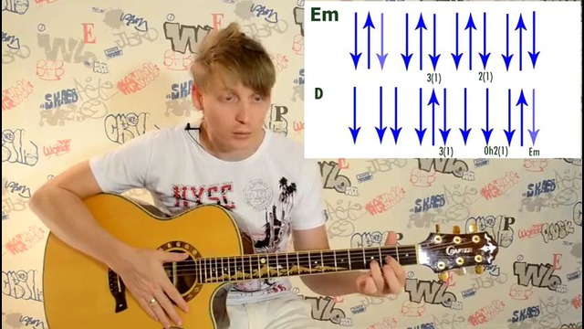 Urok gitara 22