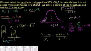 7. Large Sample Proportion Hypothesis Testing