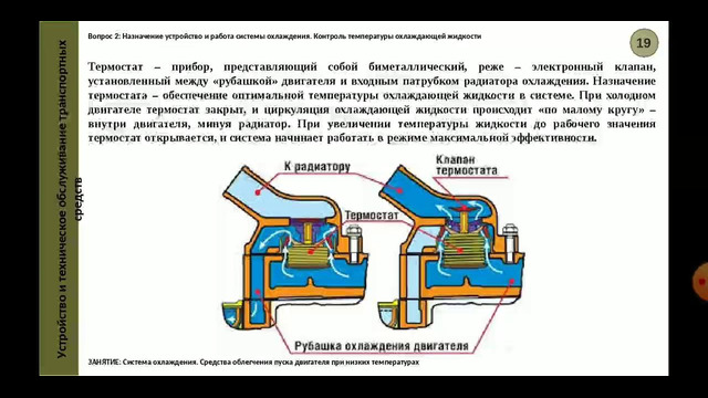 Первая лекция в предмете двигателя внутреннего сгорания