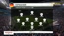 (HD) Германия – Россия | Обзор товарищеского матча 2018