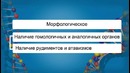 Биология – Доказательства эволюции