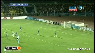 Кыргызстан – Казахстан l Товарищеский матч l Обзор матча