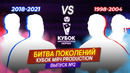 БИТВА ПОКОЛЕНИЙ. СБОРНЫЕ |? (2018-2021) VS? (1998-2004)
