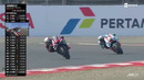 MotoGP – MotoGP | MotoGP | Обзор матча за 2026-10-10