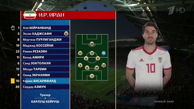 (HD) Иран – Испания | Чемпионат Мира 2018 | Групповой этап | 2-й тур