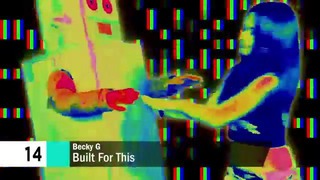 Becky G – Music Evolution