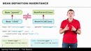 Возможности контекста – 6 – The Basics of Spring Framework