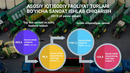 Sanoat statistikasi