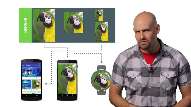 Minimizing Asset Payload (Android Performance Patterns Season 4 ep5) – YouTube