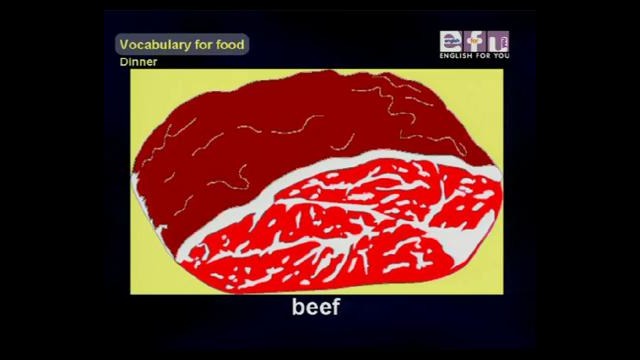 Beginner Levels – Lesson 18 – I’m Hungry – YouTube