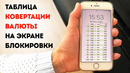 50+ секретных трюков и скрытых функций телефона в 2020-м