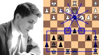 Bobby Fischer’s 21-move brilliancy