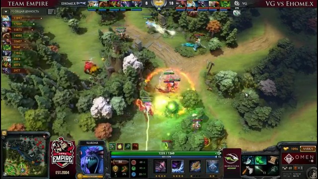 Dota 2 Empire Records – Пиратская аналитика Выпуск #4