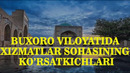 Buxoro viloyatida xizmatlar sohasining rivojlanishi (2020-yil 1-aprel holatida)