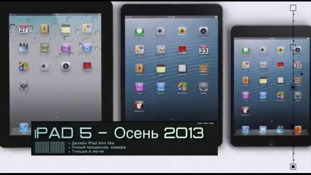 Apple 2013 – iPhone 5S, iOS 7, iPad 5, iPad mini 2, iWatch, iTV и др
