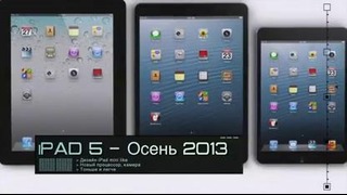 Apple 2013 – iPhone 5S, iOS 7, iPad 5, iPad mini 2, iWatch, iTV и др