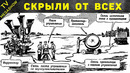 Сверхсекретное неизвестное оружие СССР (эксклюзив)