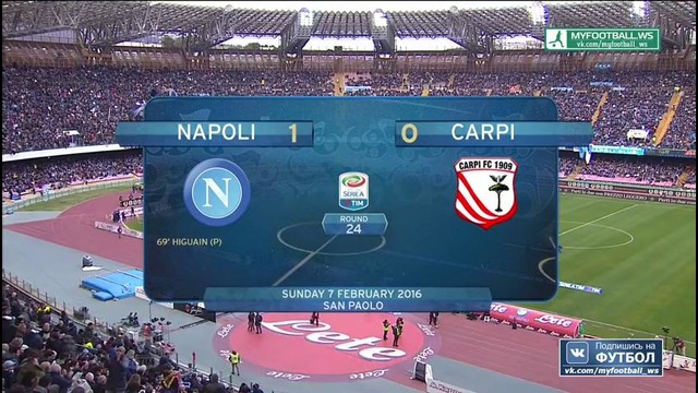 Чемпионат Италии 2015-16 Serie A 24-й тур Обзор