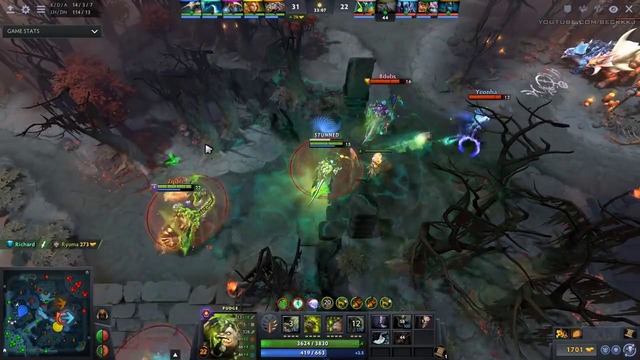 Zipfile super best pudge